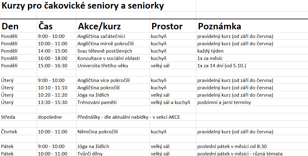 senioři od září